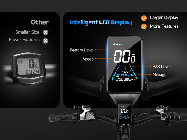 Close-up of LCD display on Baolujie DP-2602 48V dual motor electric bike with riding information.