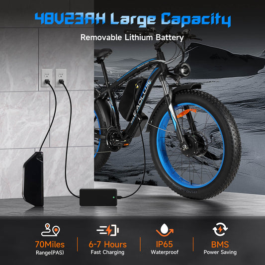 Removable battery detail on Baolujie DP-2602 48V dual motor electric bike for easy swap.