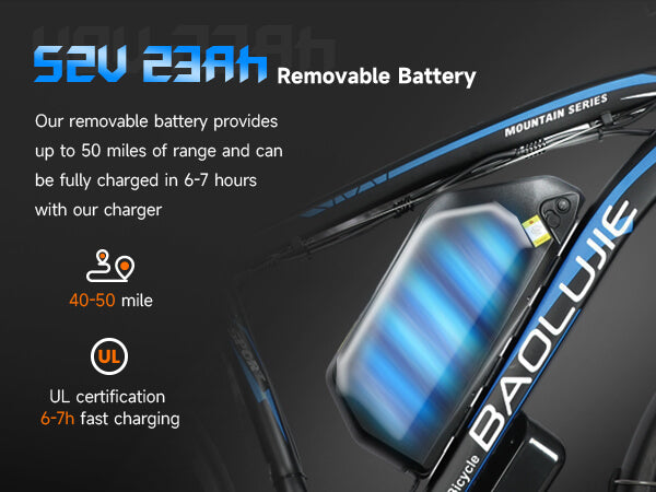 Removable 52V battery of Baolujie DP-2602 dual motor electric bike for adults, suitable for long rides 
