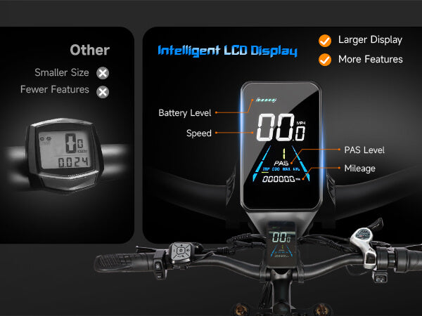 Mobile view of LCD display on DP-2603 52V dual motor electric bicycle