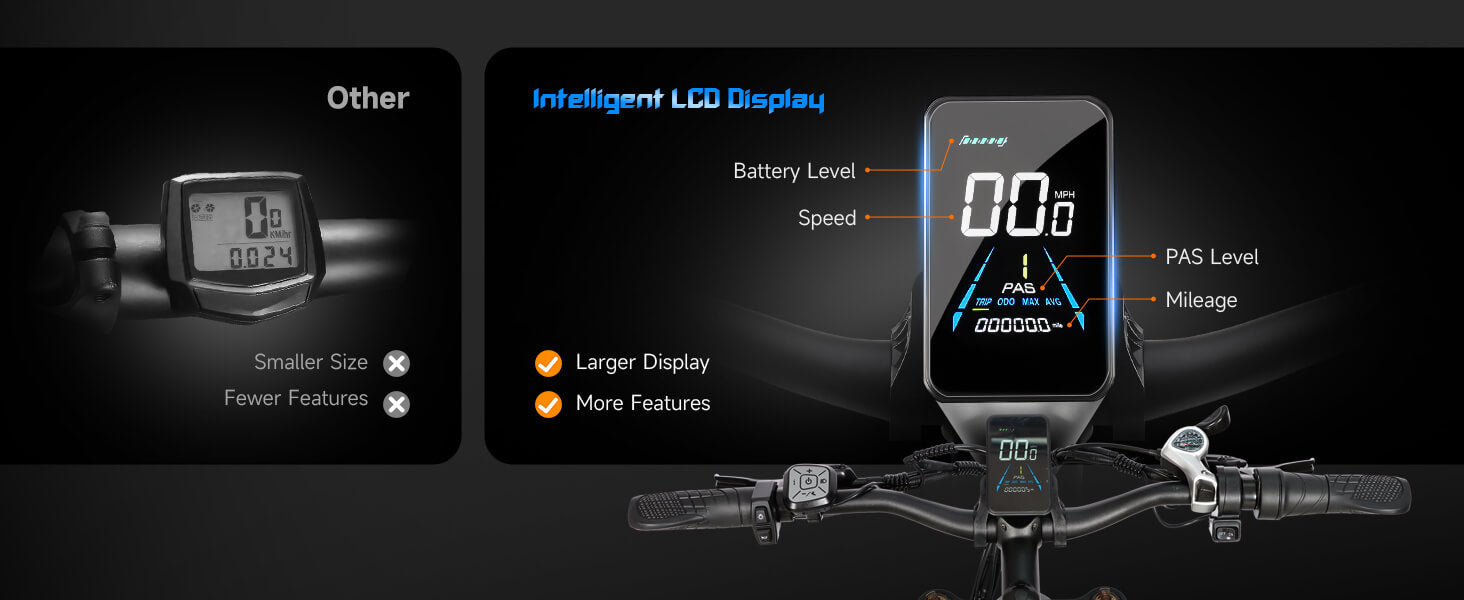 LCD display showing speed and battery level on DP-2603 52V ebike for adults